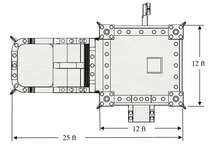 Dual Lane Block Water Combo
